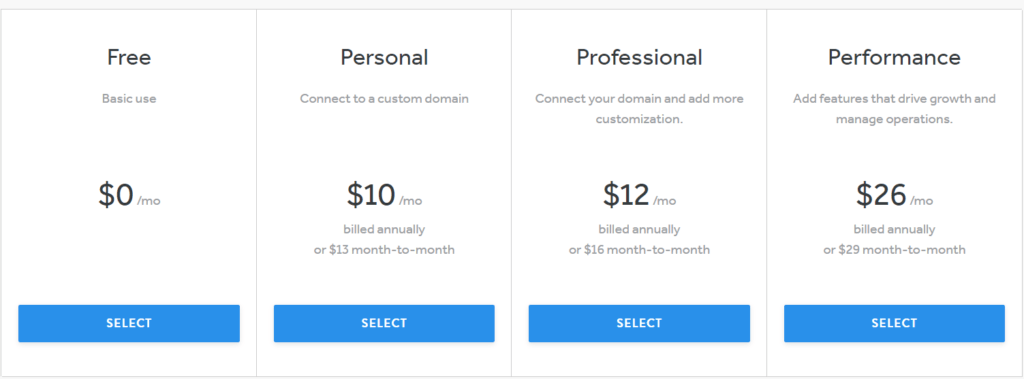 Weebly Pricing Plans