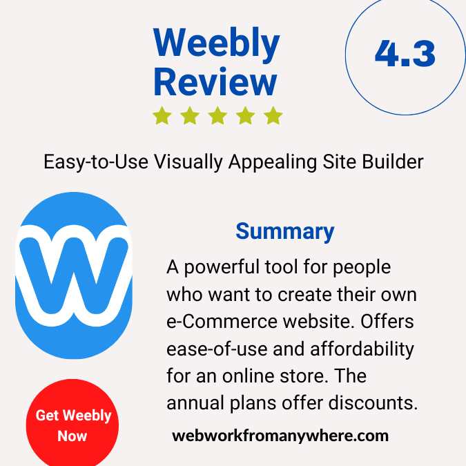 Weebly Review Score