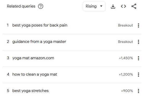Yoga Related Search Terms