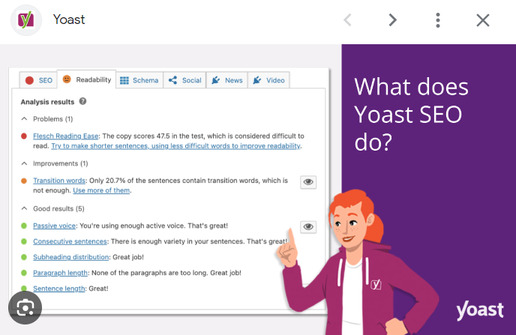 What does Yoast do