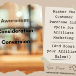 Master The Customer Purchase Life Cycle for Affiliate Marketing