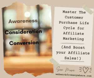 Master The Customer Purchase Life Cycle for Affiliate Marketing
