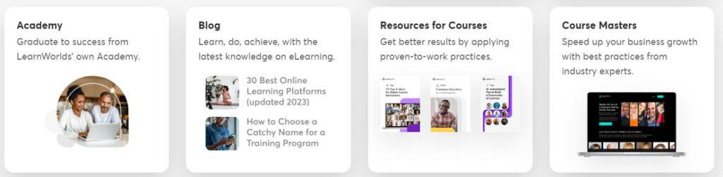 LearnWorlds