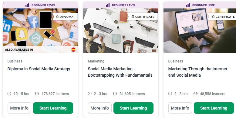 Alison Social Media Marketing Courses