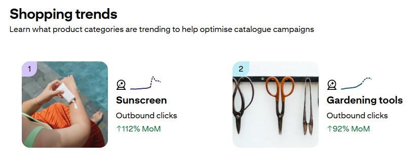 Pinterest Shopping Trends - Pinterest Tips and Tricks