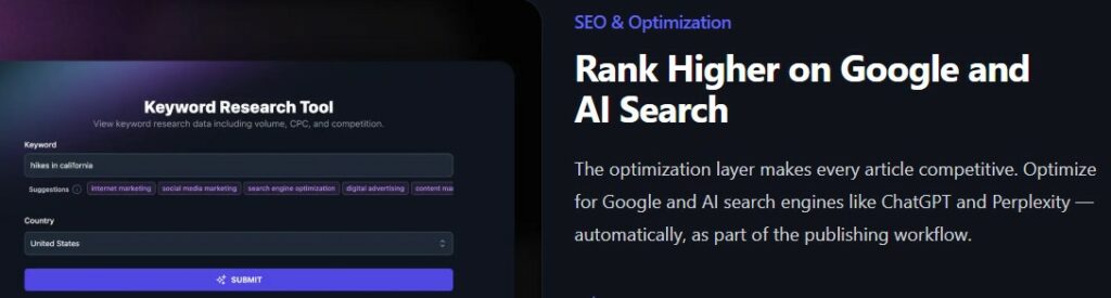 RightBlogger Review content creation