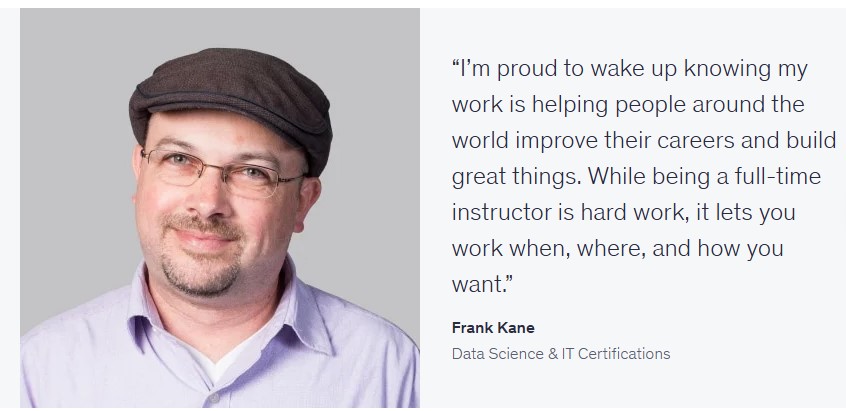 Udemy Review for Teachers and Instructors