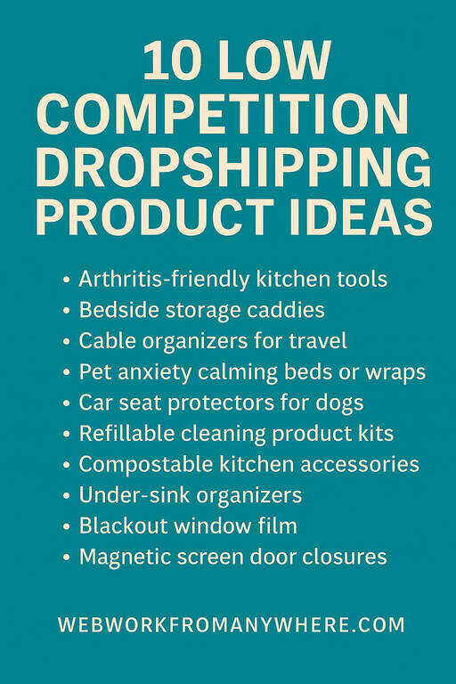 How to do dropshipping product research